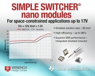 TI、実装面積を従来より40%低減するDC/DCパワーモジュールを発表