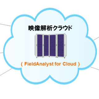 NECソリューションイノベータ、性別/年齢推定システムにクラウド版を追加