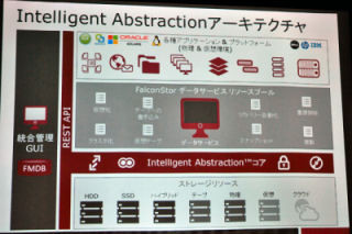 ファルコンストア、SDSのベースの新たなデータ管理基盤を国内で先行発売