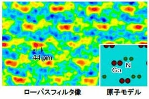 日立、世界最高級分解能43pmの原子分解能・ホログラフィー電子顕微鏡を開発