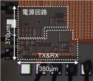 東工大、高周波無線給電型の超低電力無線機で多値変調を実現