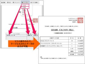 サイボウズスタートアップス、「プリントクリエイター」の新バージョン