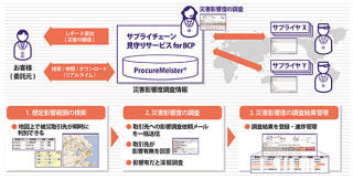 東芝ソリューション、災害時のBCP支援も含むサプライヤ情報の戦略的活用BPO