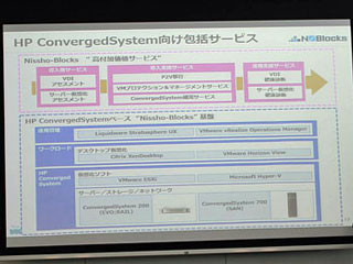 日商エレ、「HP ConvergedSystem」対象の包括サービスを提供