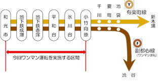 東京メトロ、有楽町線・副都心線和光市－小竹向原駅間でワンマン運転