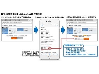 パスロジ、クイズ型取引防護システムのメール版