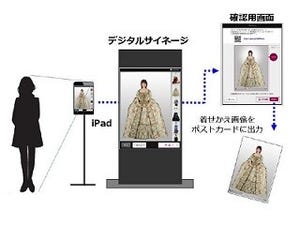 バーチャル試着を体験し、写真に残すことができるデジタルサイネージ