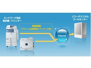 リコー、世界数百万規模の複合機データ蓄積のクラウド基盤をOracleで構築へ