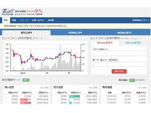 ビットコイン取引所のZaif、取引手数料をマイナス0.1%に