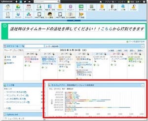 情報活用を可能にするグループウェアへと進化 - サイボウズ Office 最新版