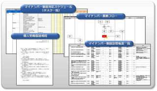 電通国際情報サービス、マイナンバー向けコンサルティング・サービス提供開始