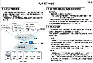 ソフトバンクと日本郵政が相互に訴訟提起、ITシステム納入で