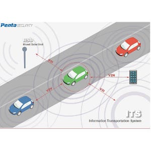 スマートカーのセキュリティ事故は「人命に関わる」 - ペンタセキュリティ