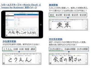 ソフトブレーンの営業支援システム、MetaMoJiの手書き文字入力基盤と連携