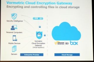 クラウドに保存するデータを自社内で暗号化、アズムが米Vormetricのソフトウェアを日本で提供