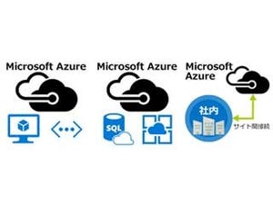 グローバルナレッジのMicrosoft Azureトレーニング、目的別5コースを提供