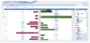 NTTデータ先端技術、コールセンターの通話内容を即時にテキスト化する機能