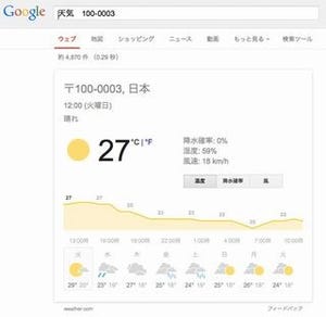 知っておいて損はないGoogle検索の隠し機能20選