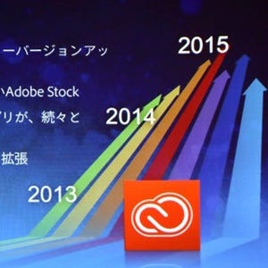 PhotoshopのWebデザインUI、顔認識技術でアニメキャラを動かす機能など - Creative Cloud 2015年リリース