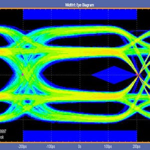 テクトロ、MIPI C-PHY TXの特性評価向けテストソリューションを発表