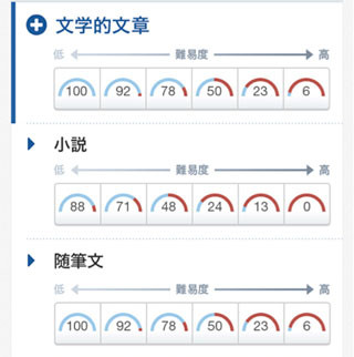 Classi、教育系大手出版5社の問題が使い放題になる新サービス