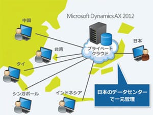 積水化学グループ、海外拠点に「Microsoft Dynamics AX」を一斉導入