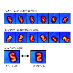 NIMSと京大、人工分子モーターの回転を金属基板上で制御することに成功