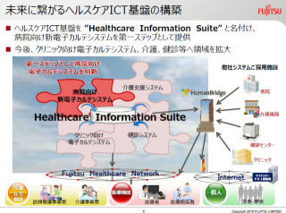 富士通、電子カルテシステムを一新 - クラウドを考慮したWebアプリに