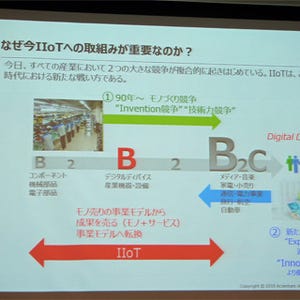 単なる製造業からの転換を - IoTが変えるものづくり産業の在り方