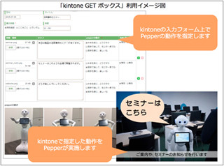 Pepperの動作開発を効率化する「kintone GET ボックス」が無償公開