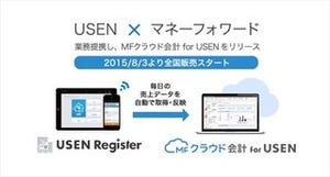 USENとマネーフォワードが業務提携-「MFクラウド会計 for USEN」をリリース