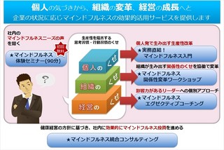 エディフィストラーニング、健康経営支援するマインドフルネス研修10月開始