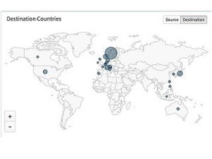 日本などの銀行を狙い打ちする標的型攻撃メールが急増 - パロアルトN