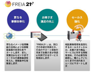 高知銀行、顧客に最適な商品情報を自動表示する新営業店システムを導入