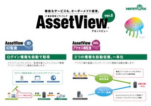 ハンモック、マイナンバー対応の「AseetView ID」などの販売開始