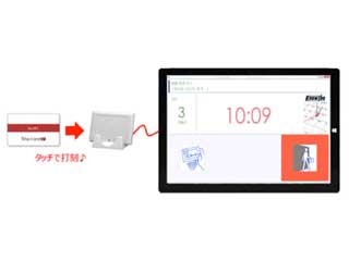 ナルボ、社員証などICカードを利用した勤怠管理でデータ集計を効率化