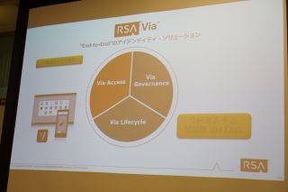 RSAがID管理ソリューションを「RSA Via L&G」に名称変更、機能強化へ