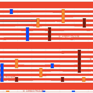 imecとCadence、共同で業界初の5nmテストチップのテープアウトを完了