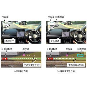 日立など、自動運転車の実用化に向け移動体の将来行動を予測する技術を開発