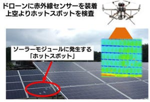 ソフトバンク・テクノロジーら4社、共同でセキュアIoTプラットフォーム開発