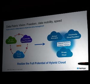 NetAppが技術カンファレンス「Insight 2015」、Data Fabric実用到達でハイブリッドクラウド移行を推進