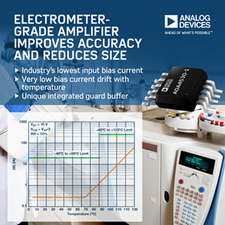 ADI、エレクトロメーターグレードのオペアンプを発表