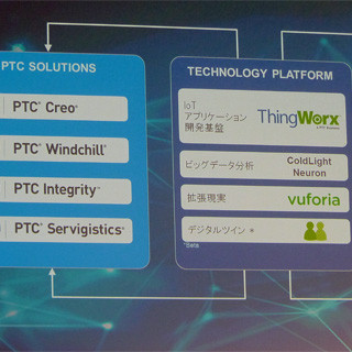 IoTで実現される仮想と現実の融合 - IoTをプラットフォームとして見据えるPTCの戦略