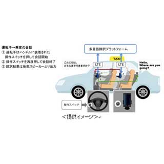 KDDI、外国人観光客向けタクシーで音声翻訳システムの社会実証