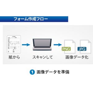 アシスト、AWSを利用したクラウド型電子フォームサービスの提供開始