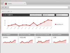 GMOアドマーケティング、メディア向けレコメンドウィジェット「TAXEL」
