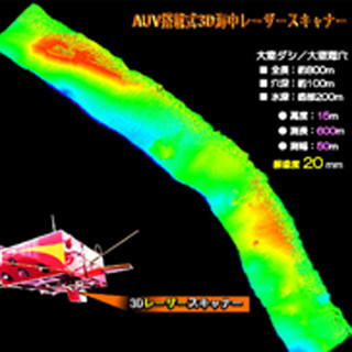 JAMSTEC、3Dレーザースキャナーで海底熱水域の可視化に成功