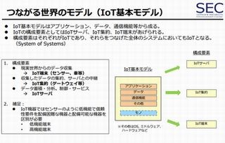 IPAら、IoTに関する実証実験を産業ロボット分野で開始