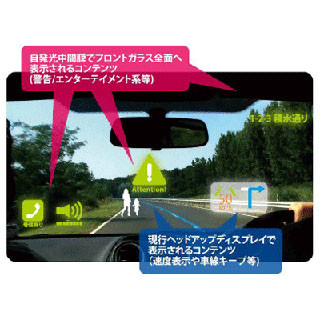 積水化学、自動車のフロントガラス全面に情報を表示できる中間膜技術を開発