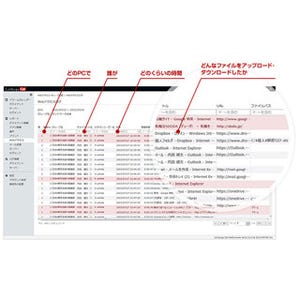 MOTEX、「LanScope Cat」最新版でDropboxのログ操作取得に対応